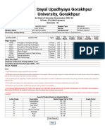 result 6th sem 