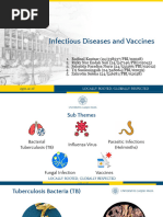 Infectious Diseases and Vaccines-1