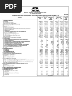 financial-results-consolidated-q2fy24