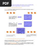 estudiar uf2 atencion al cliente