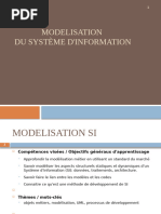 Modelisation Si - Cours 1-2