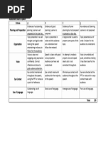 Assessment rubric