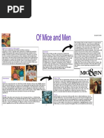 Of Mice and Men Leaflet, OCR Exam Helped