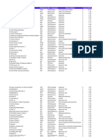 proyecto-final-ventas-de-videojuegos-2010-2020