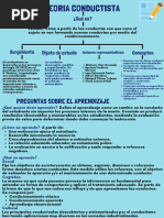 CONDUCTISMO_merged (1)