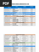 DIRECTORIO 2024 ACTUAL MARZO