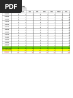 Daily Footfall Manual- 59301 Wk 35