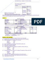 Ch 8. Process Costing Booster Masterclass