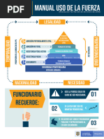 Manual Uso de la Fuerza -  FINAL CMYK (1)