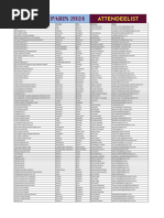 Attendee List Alfa