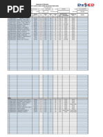 SF8-ADVISERS-NUTRITIONAL-STATUS