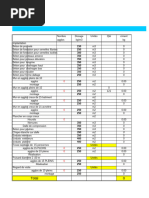 TABLEAU QUANTITATIF