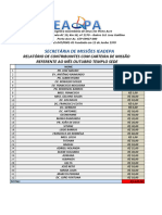 RELATÓRIO DE COTRIBUINTES SECRETARIA DE MISSÕES