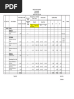 THD-Procurement-Plan-April-2-2024