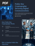 Public Key Cryptography Securing Digital Communication