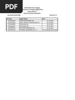 Practical Exams Schedule BCA Sem III