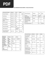 Polycarbonate Sheet_Material Data Sheet