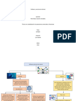 Mapa Conceptual Software y servicios de internet