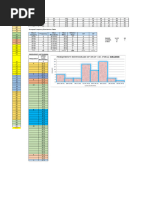 STAT FDT # 1 ASSIGNMENT