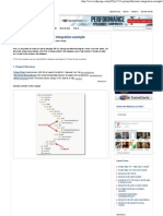 JSFHibernate Spring