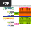 Copy of fibonacci retracement calculator excel sheet