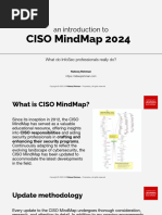 CISO MindMap 2024