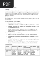 8-2 Discussion Rubric