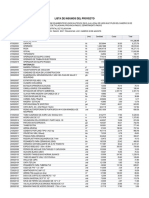 02 LISTA DE INSUMOS