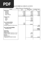 Company Accounts Balance Sheet Format