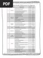 3rd Grade Math Curriculum