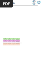 Taller 4 Subnetting Clase B