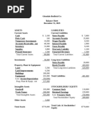 139011915  Balance Sheet