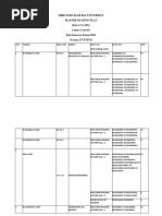 Master Plan 4 Dec Evening