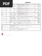 vocabulary 9 al 10