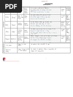 vocabulary 5 al 6