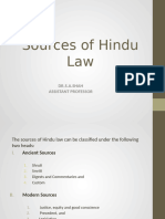 Sources of Hindu Law2072