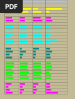 TRANSLATED IRREGULAR VERBS WITH REGULARITIES