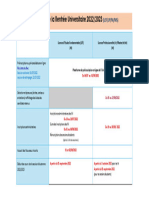 Calendrier plateforme rentrée 22-23