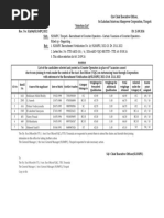 ListofSelectedCandidatesforthepostofCounterOperators1 (1)