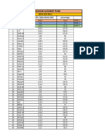 VSA WCD TEST 01.  RANKWISE RESULT 