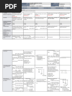 DLL_MATHEMATICS 5_Q3_W1