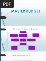 MASTER BUDGET