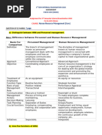 HRM Assignment 2023