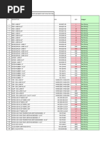 LIST KATEGORI Item FAST & SLOW Moving REFF LTC PF MUDPUMP 4650017757_PT MKAPR