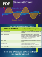 Electromagnetic Waves q2 (1)