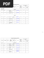 Medical Regular List 02022024