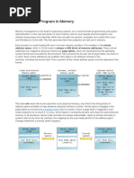 Anatomy of a Program in Memory