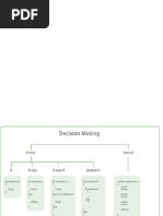 Lecture 7 Decision Making Statements