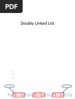 Doubly Linked List