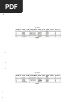 Functional Dependency_attribute Closure and Armstrong’s Axioms